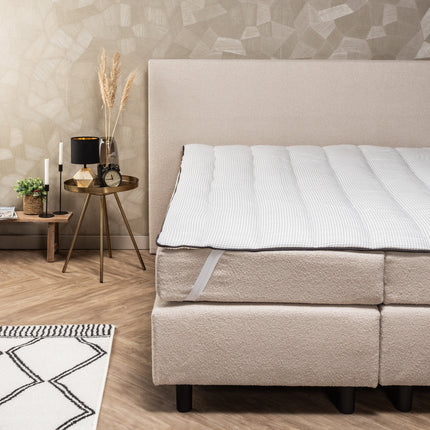 Dekbed-Discounter Oplegmatras Basic Carbon