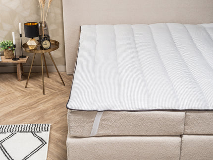 Dekbed-Discounter Oplegmatras Basic Carbon