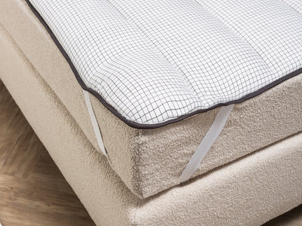 Dekbed-Discounter Oplegmatras Basic Carbon