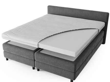 Dreamhouse Toppermatras Luxury Line - Comfortschuim
