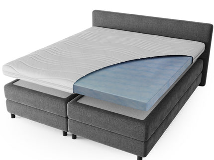Dreamhouse Toppermatras Luxury Line - Hybrid Koudschuim