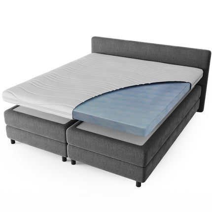 Dreamhouse Toppermatras Luxury Line - Hybrid Koudschuim