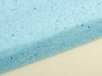 Dreamhouse Twin Motion Toppermatras - Hybrid Gel