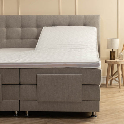 Elektrische Boxspring Hotel