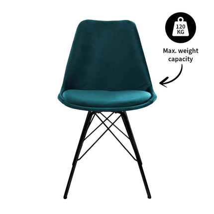 Kuipstoel Velvet - Blauw