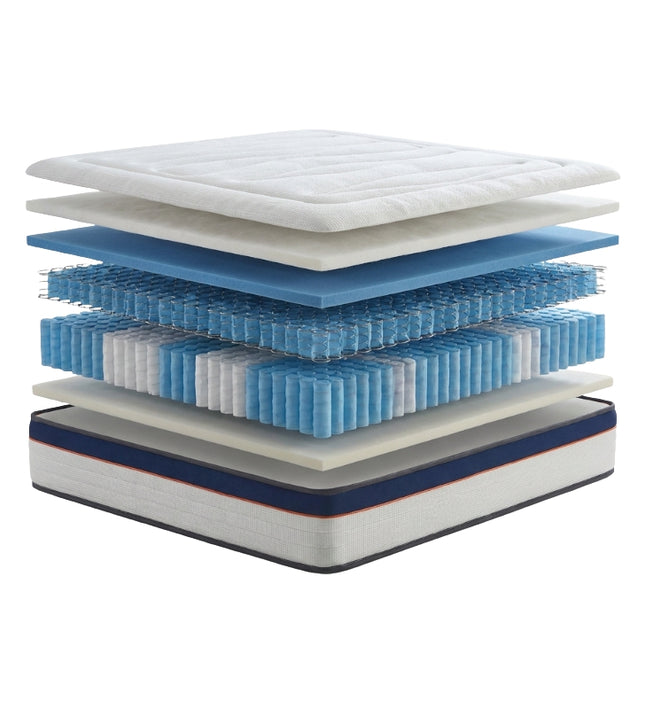 Matras Royal - Pocketvering