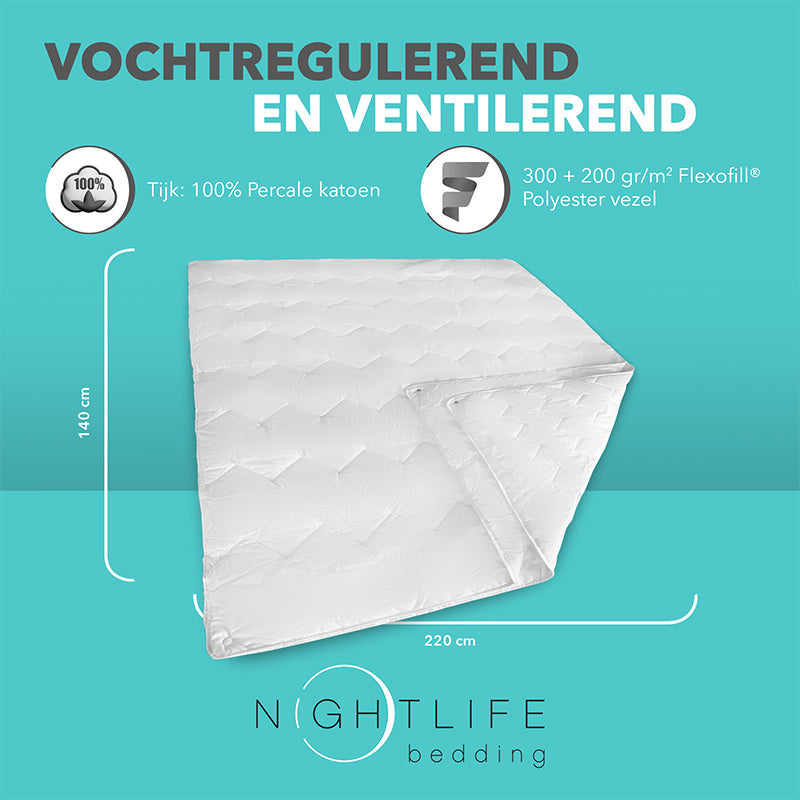 Europees Dekbed Modulair Linnea 4-seizoenen Dekbed Cocoon 160x200 Cm | 200 300=500 G/m² Polyester | Zomer-, Overgangs- En Winterdekbed In één Waterdicht Behang Europees Dekbed Modulair Linnea 4-seizoenen Dekbed Cocoon 160x200 Cm | 200 300=500 G/m² Polyester | Zomer-, Overgangs- En Winterdekbed In één Waterdicht Behang