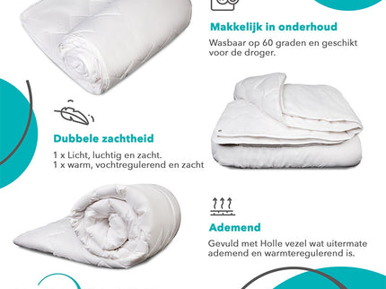 Nightlife Dekbed Katoen - Comfort - 4 Seizoenen