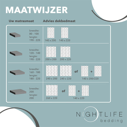 Nightlife Dekbed Natural Aloë Vera - All Season