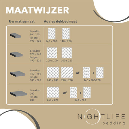 Nightlife Dekbed Natural Wol - All Season