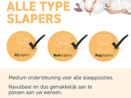 Orange Line Hoofdkussen Percale-Katoen - Comfort