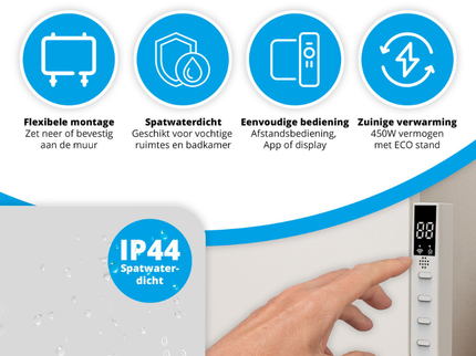 Slimme Infrarood Paneelverwarming