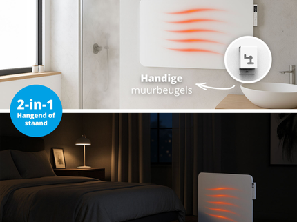 Slimme Infrarood Paneelverwarming