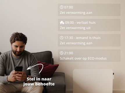 Slimme Infrarood Paneelverwarming