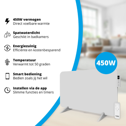 Slimme Infrarood Paneelverwarming