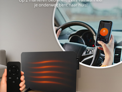 Slimme Infrarood Paneelverwarming