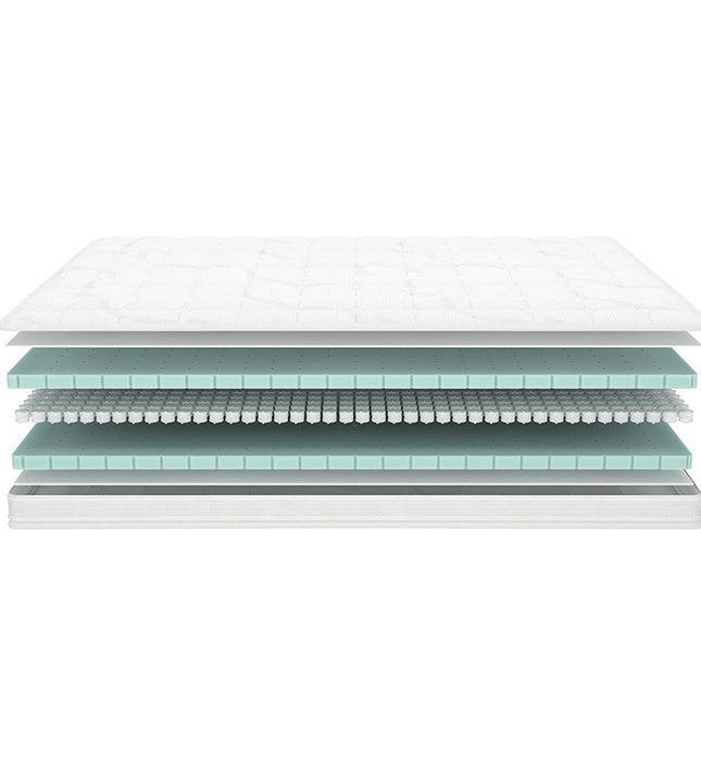 Topmatras Micropocket Latex
