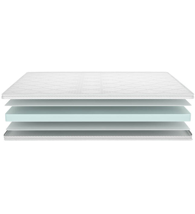 Topmatras verkoelend - Cool Active