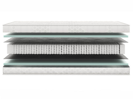 Verkoelend Matras - Cool Active