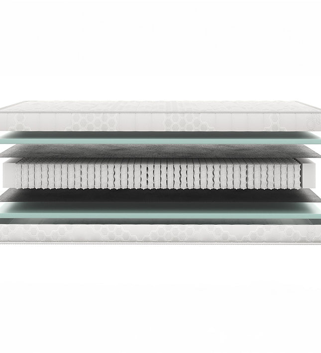 Verkoelend Matras - Cool Active