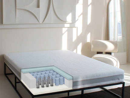 Zydante Matras 3D Motion Antiallergisch - Pocketvering