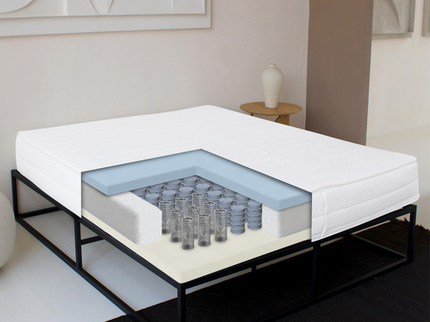 Zydante Matras Swiss Sleep - Pocketvering