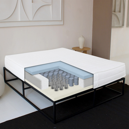 Zydante Matras Swiss Sleep - Pocketvering