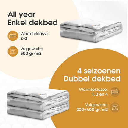 Zydante Swisstech® Dekbed Dons - 4 Seizoenen