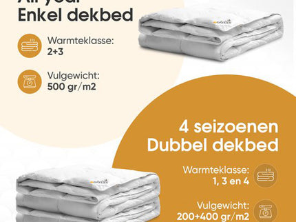 Zydante Swisstech® Dekbed Dons - All Season